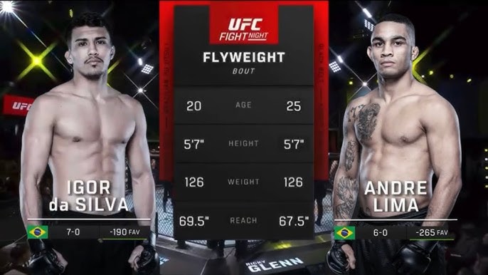 Who is Igor da Silva? Learn All About the Rising Star in This Easy Guide!