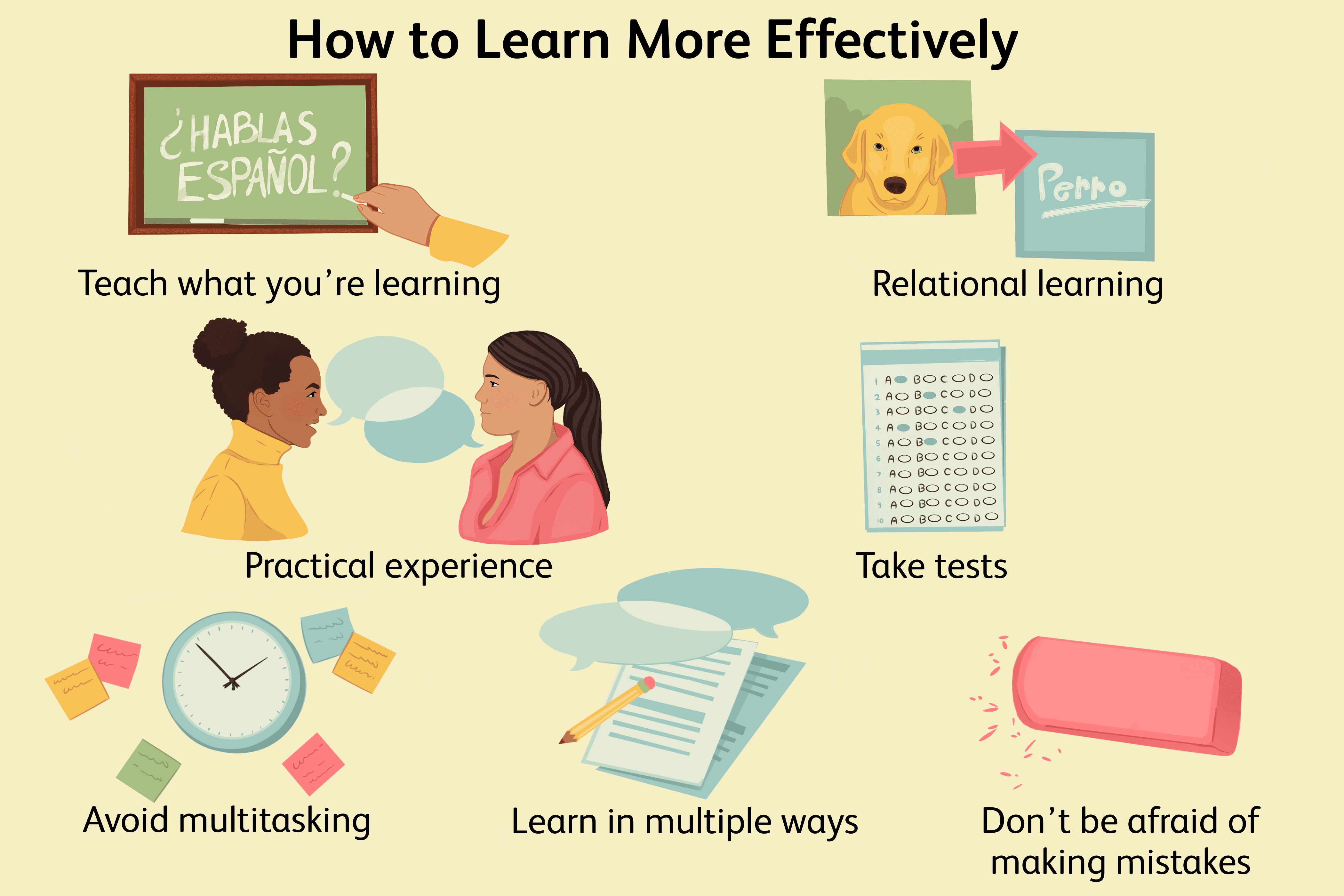 What is Edrevise and How Does It Help Students Learn Better?