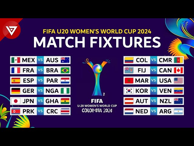 Easy Guide to the u20 Womens World Cup Table for 2024