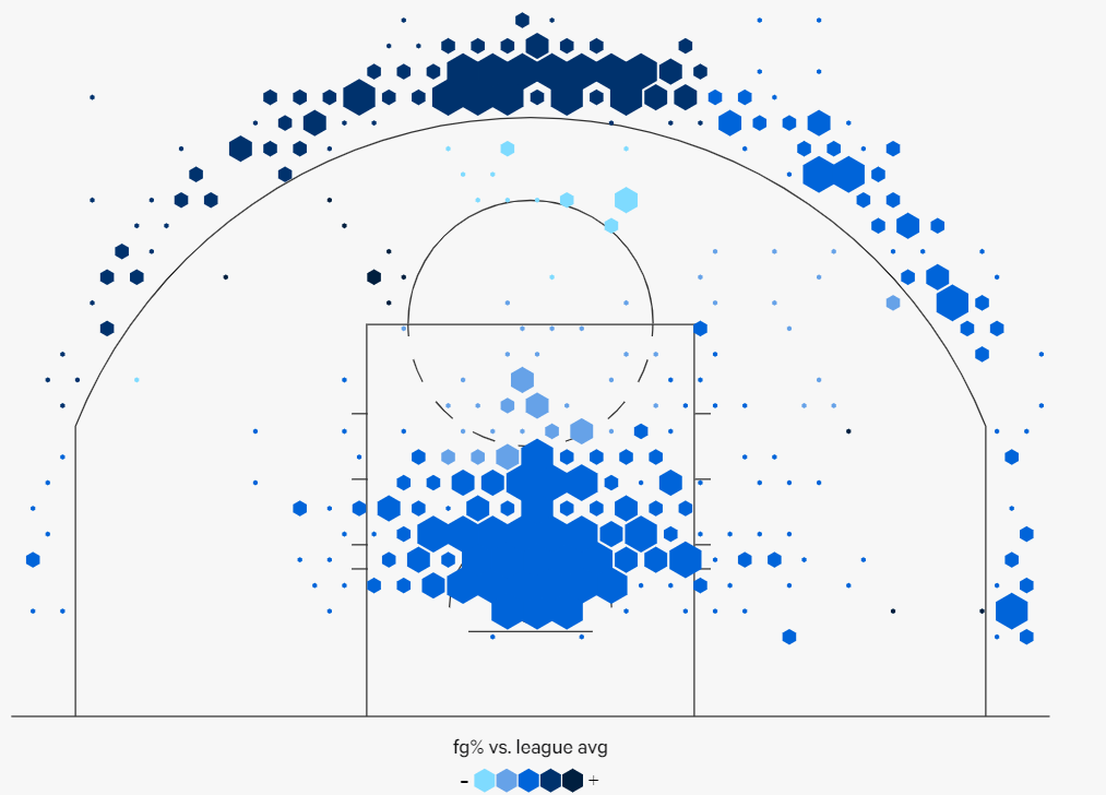 Unpacking the Karl Anthony Towns Trade Grade Good or Bad Move