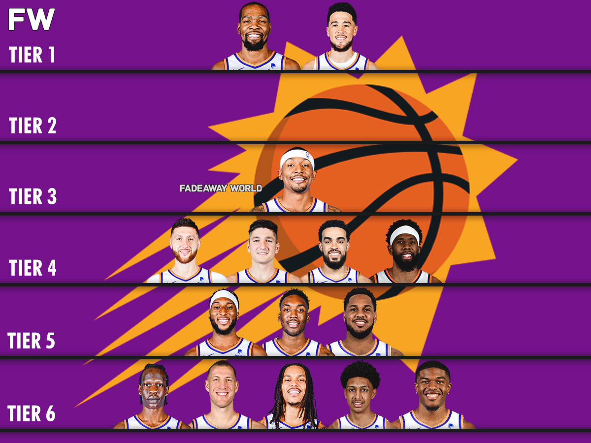 Understanding the Suns Depth Chart: How Strong is Phoenix?