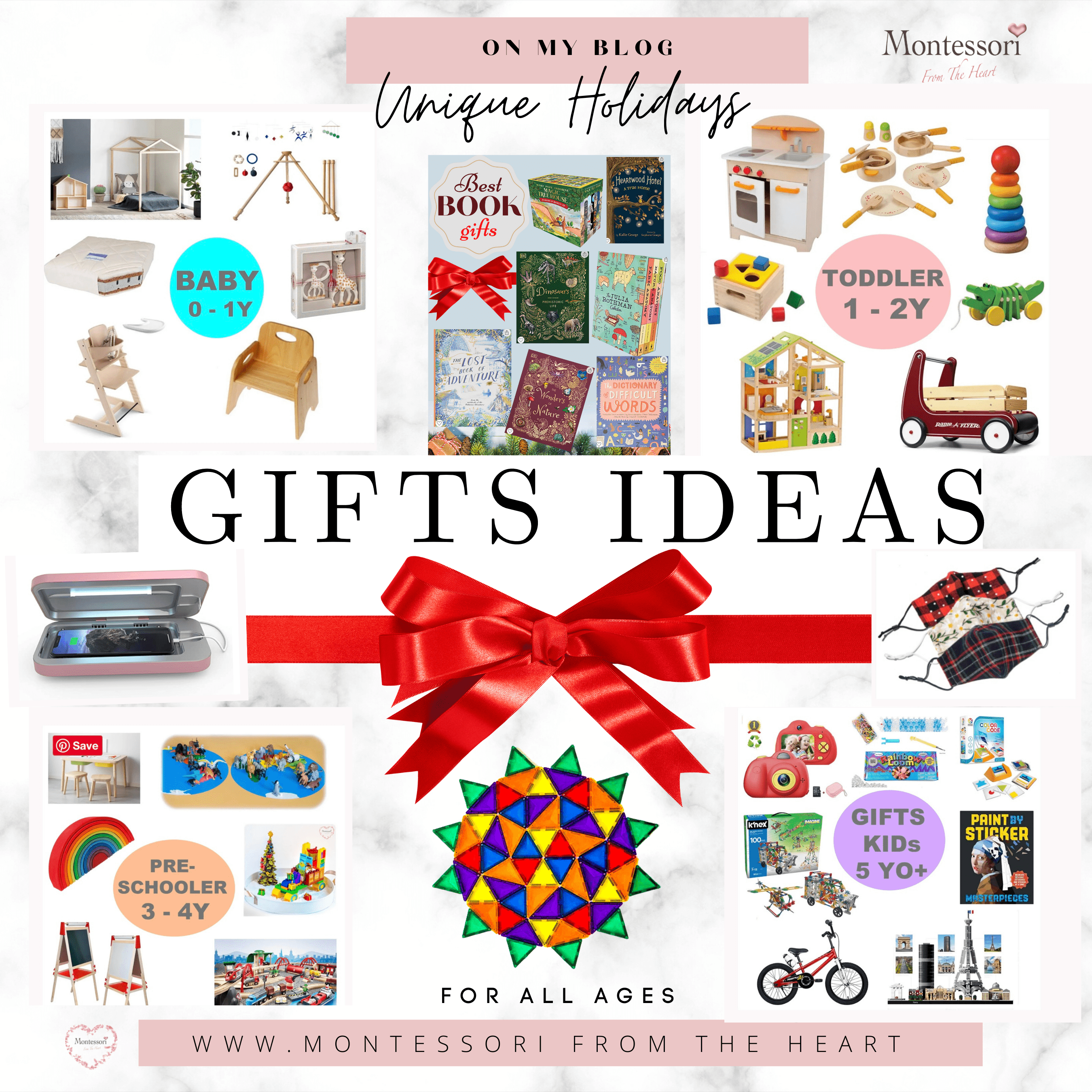 First Names and Gift Ideas (Find Out What Presents They Like)