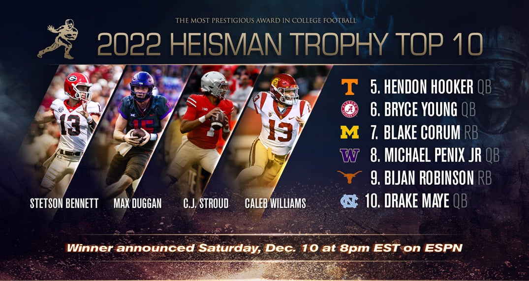 Heisman Finalists Revealed: Whos Got the Best Shot at Winning?