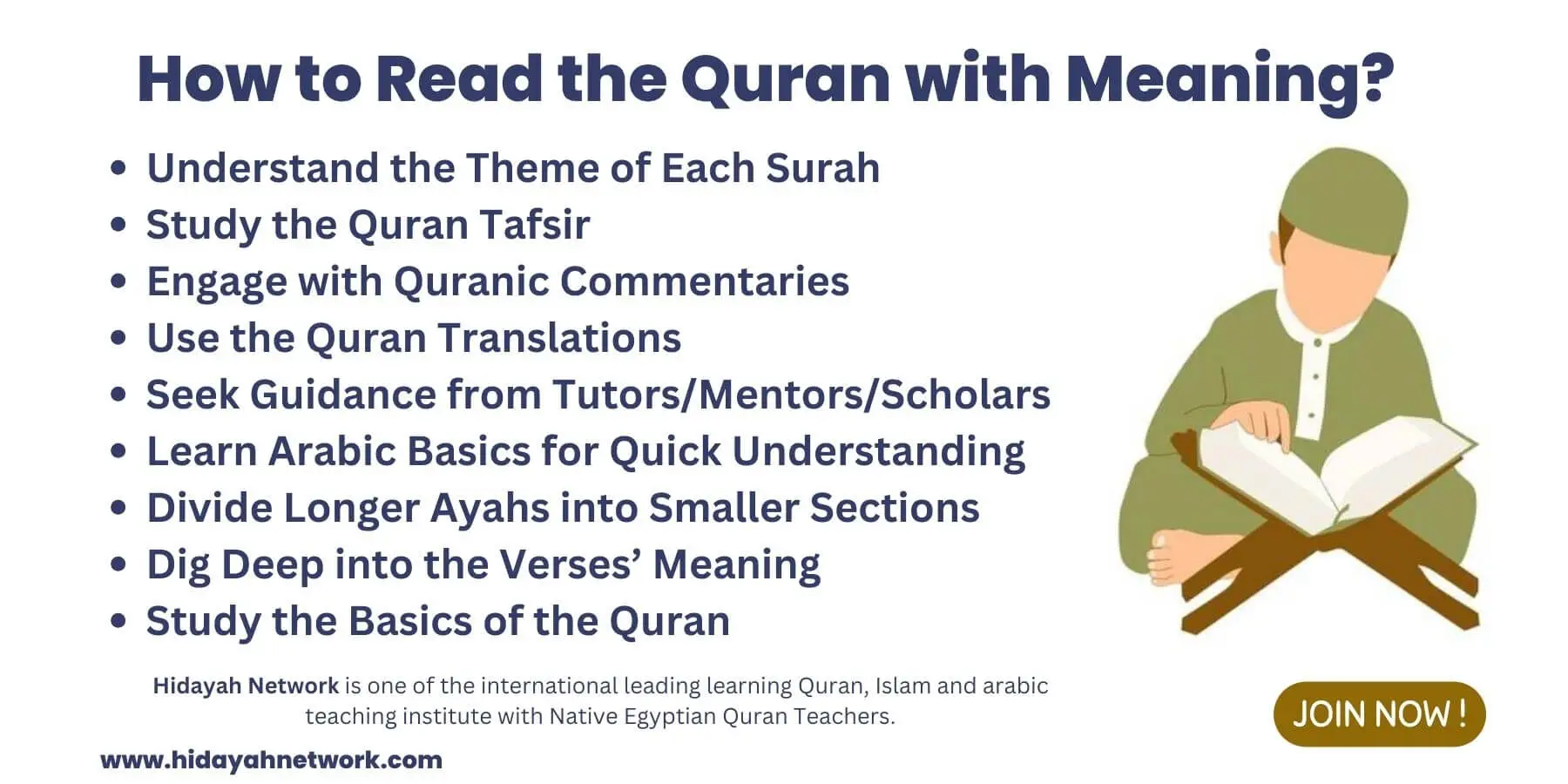 mallick quraan explained: Understand it easily with this article.