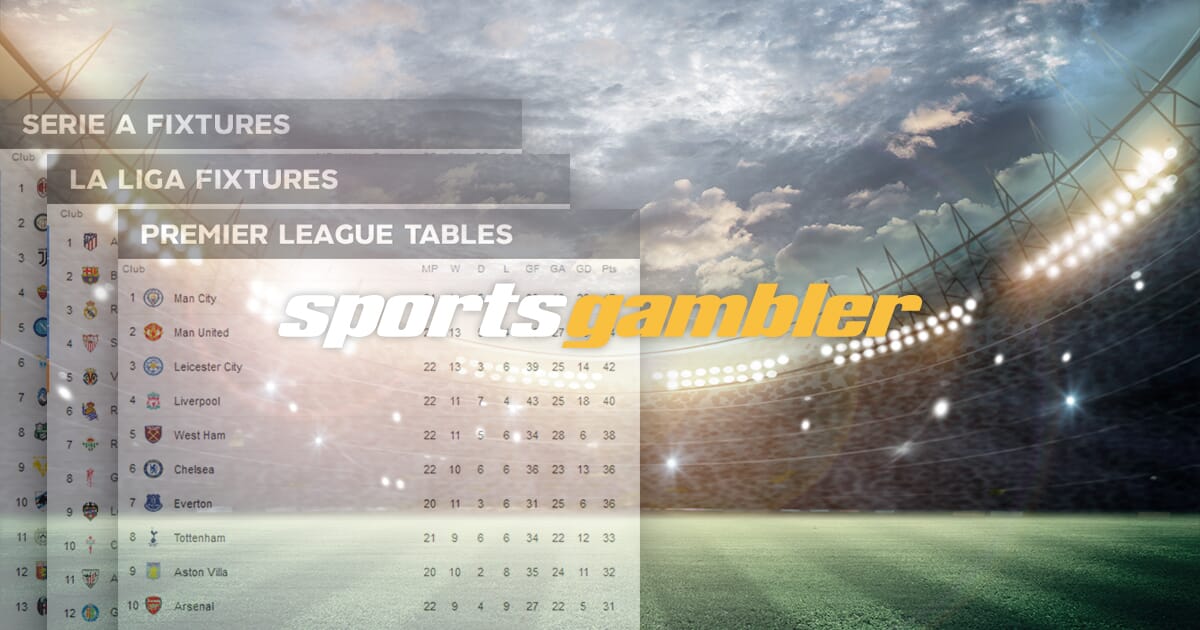 Serie B Table: Check Out the Latest Standings Right Now!