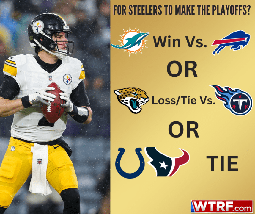 How do the Steelers make the playoffs? Find out what needs to happen now!