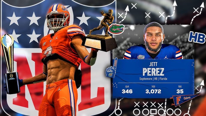College Football to NFL Journey: Your Roadmap to the Pros and How to Get Drafted