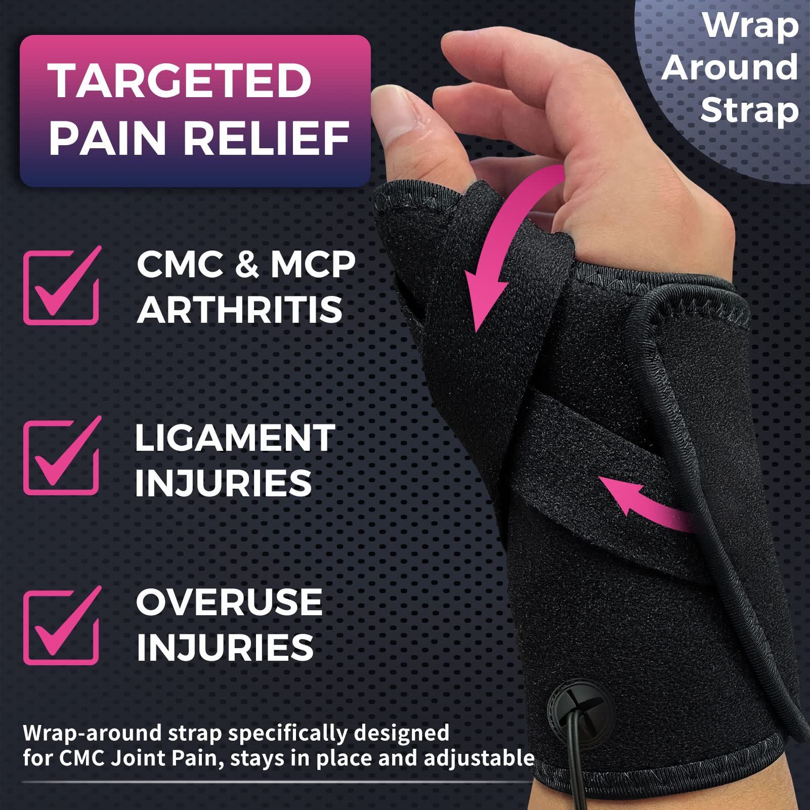 Dealing with CMC Injury: Easy Tips for Pain Relief at Home.