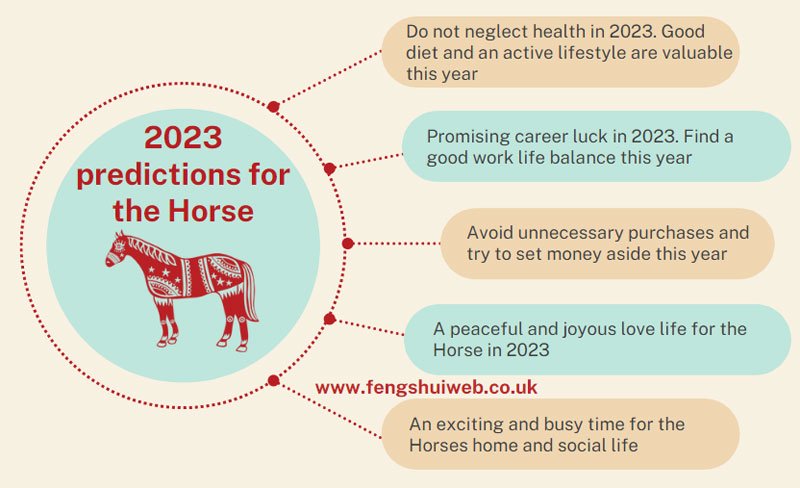 Working Horses Prediction 2024: Whats in Store for These Animals?