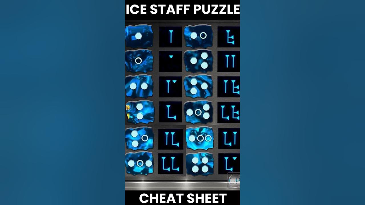 Best Way to Use Ice Staff Code? Pro Tips and Tricks Here!