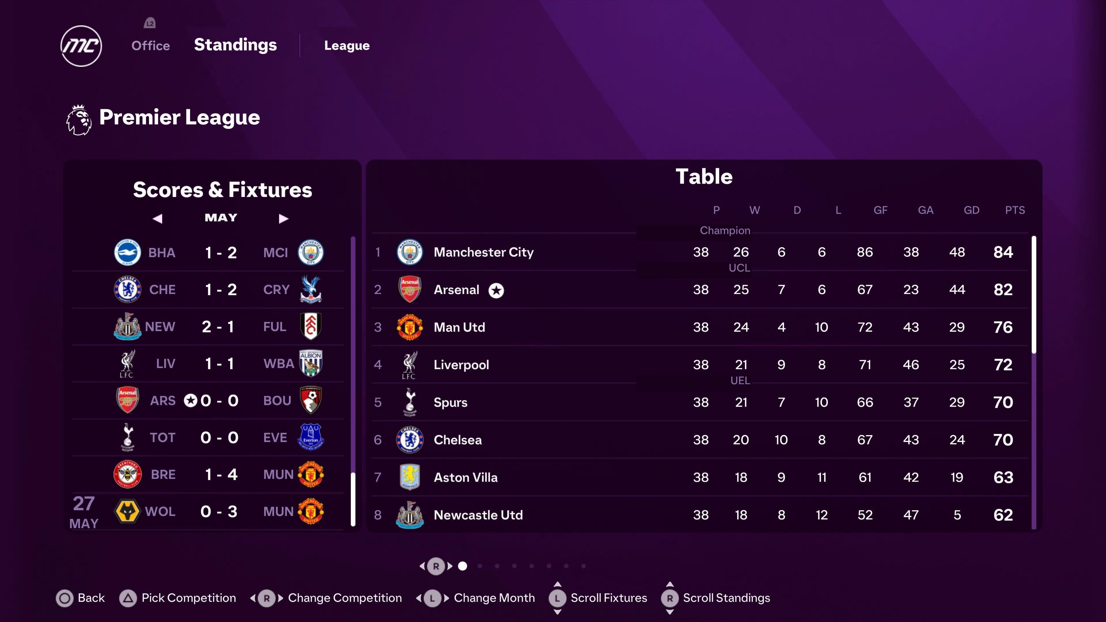 Schedule Arsenal Review: Is It Worth Your Time and Money?
