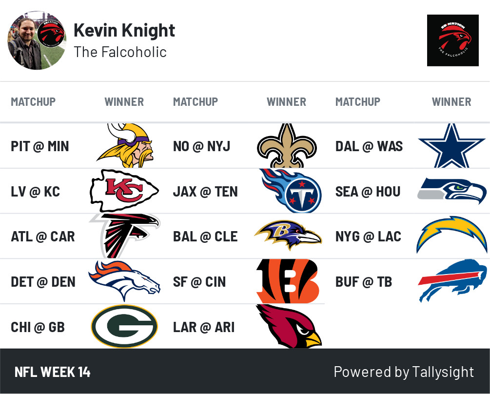 NFL Predictions Week 14: What Are the Odds? Find Out Here!