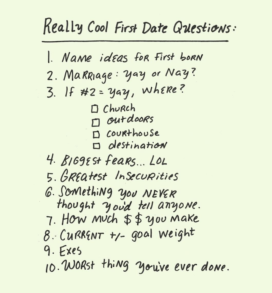 What is your favorite questions on a first date? Make a great impression!