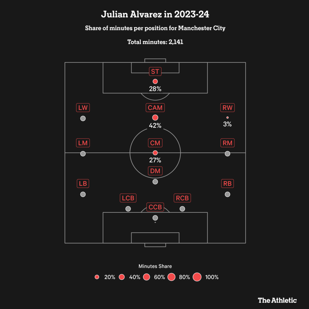 Understanding Millonarios FC Positions: Whats Their Current League Situation? - A Simple Explanation
