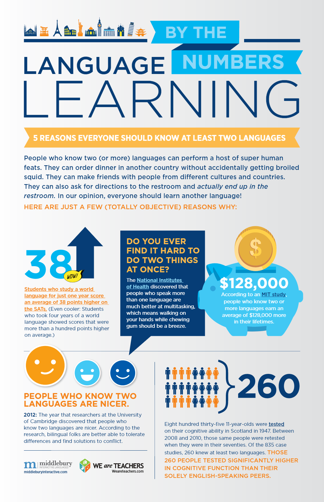 One or Two Languages? Why Learning More Can Really Pay Off!