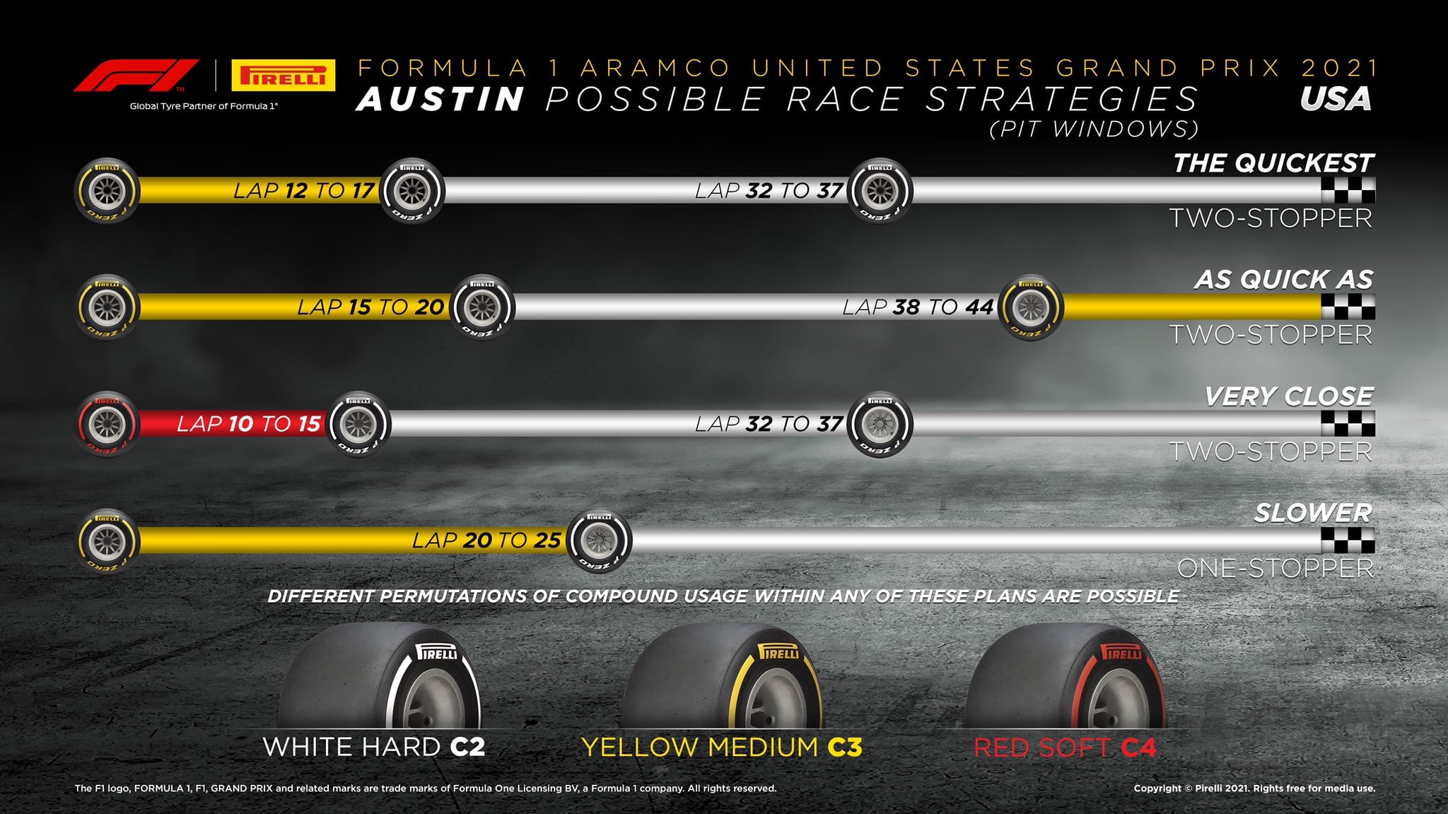 Grand Prix Strategies to Try Now (Easy Ways to Improve Your Racing Game)