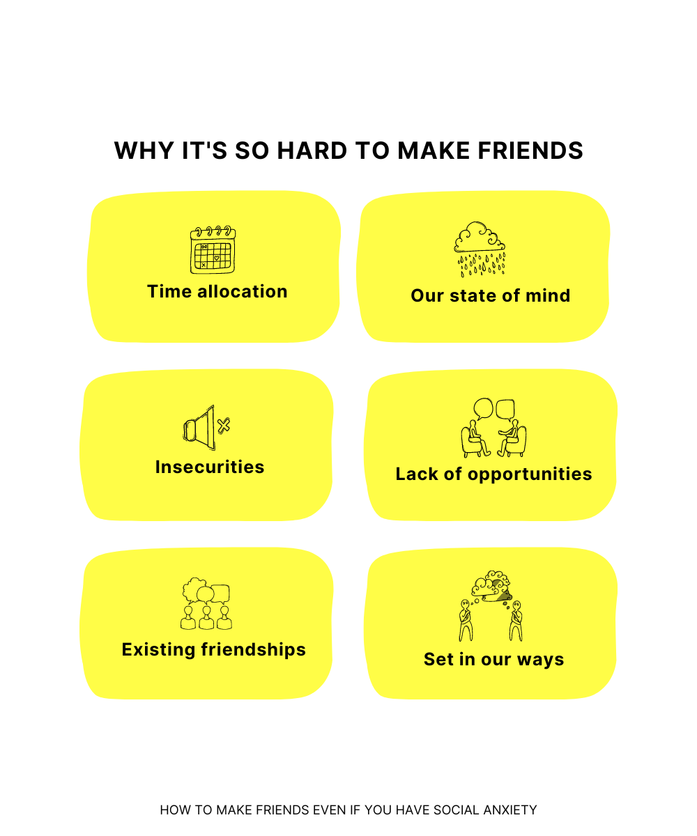 But We Friends Though: How to Make it Work?