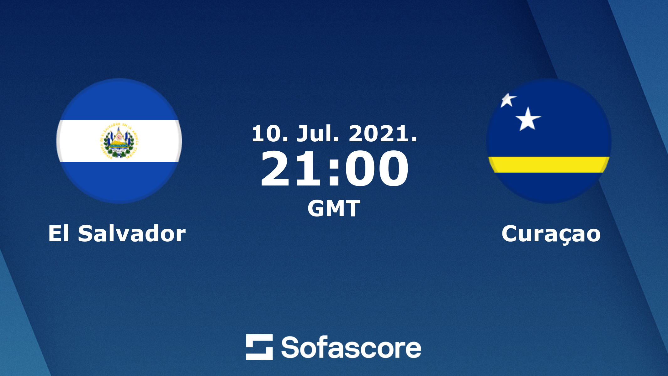Curazao vs. El Salvador: Head-to-Head Matchup