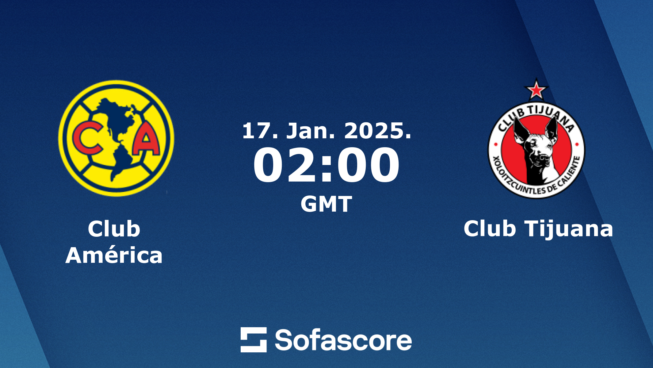 Club América vs Club Tijuana: Dont Miss This Epic Matchup!