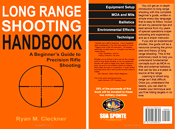 Ryna Ten Shots Made Easy: Learn the Basics and Beyond in Minutes
