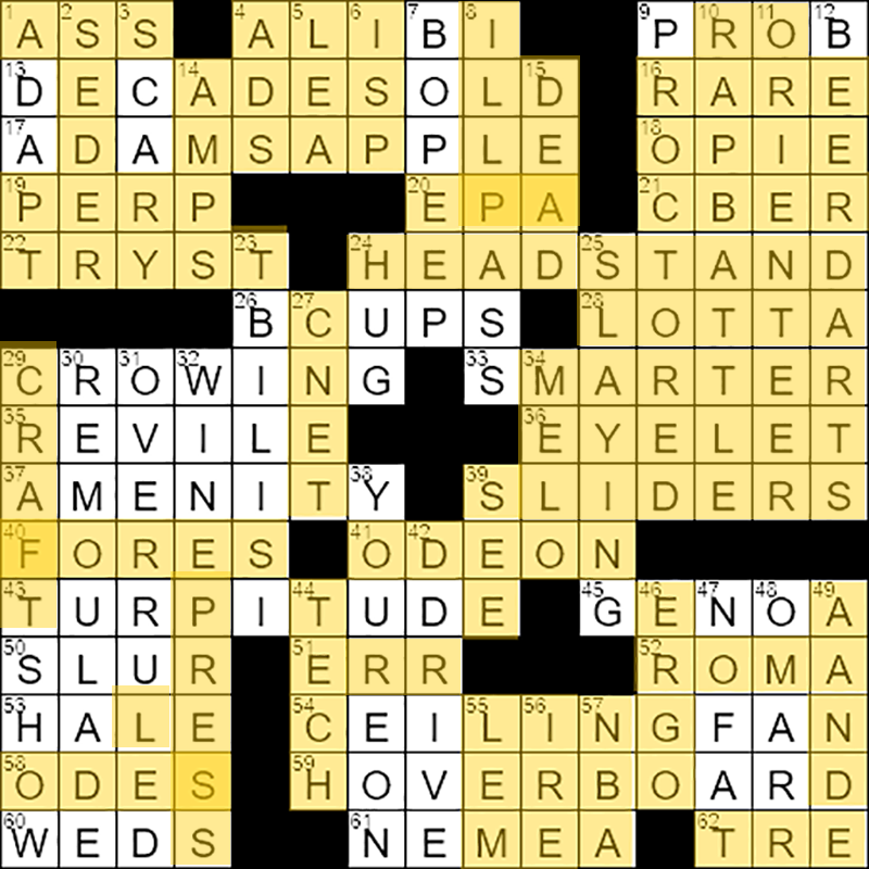 Cracking the top of the top NYT crossword What are the Best Strategies