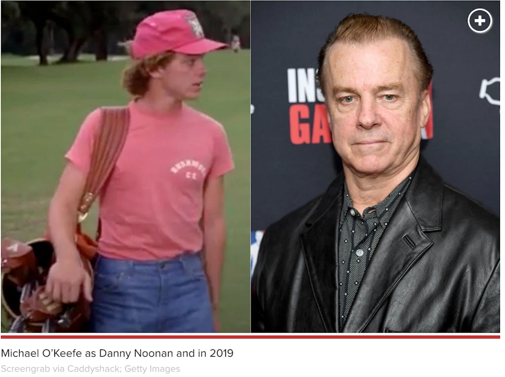 Caddyshack Noonan who played him Discover the actor behind this iconic character in the movie.