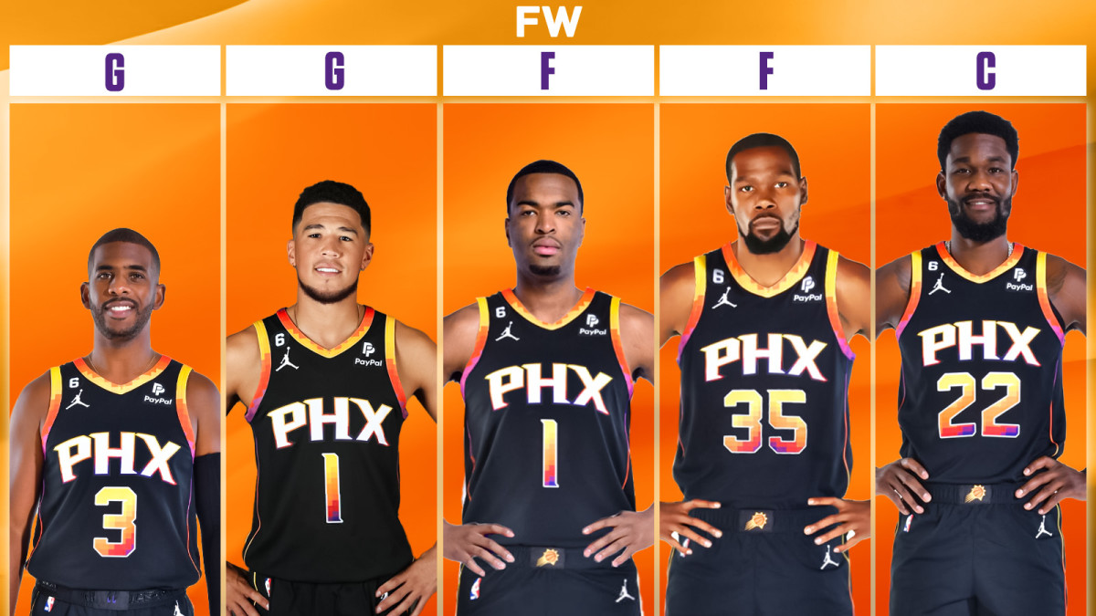 Suns Starting Lineup Revealed! Check Out the Phoenix Suns Starting 5 Now.