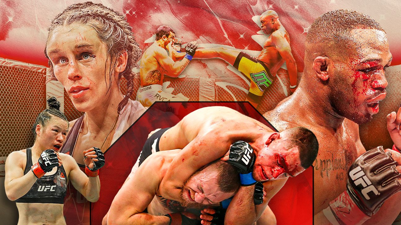 Bloodiest MMA Fight: What to Know? (Top 5 Craziest Fights of All Time)