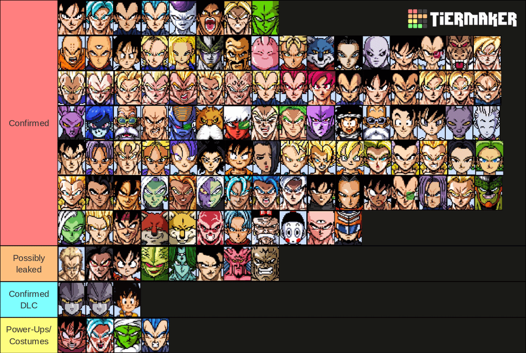 Sparking Zero DP List: Every Fighter Revealed Right Here!