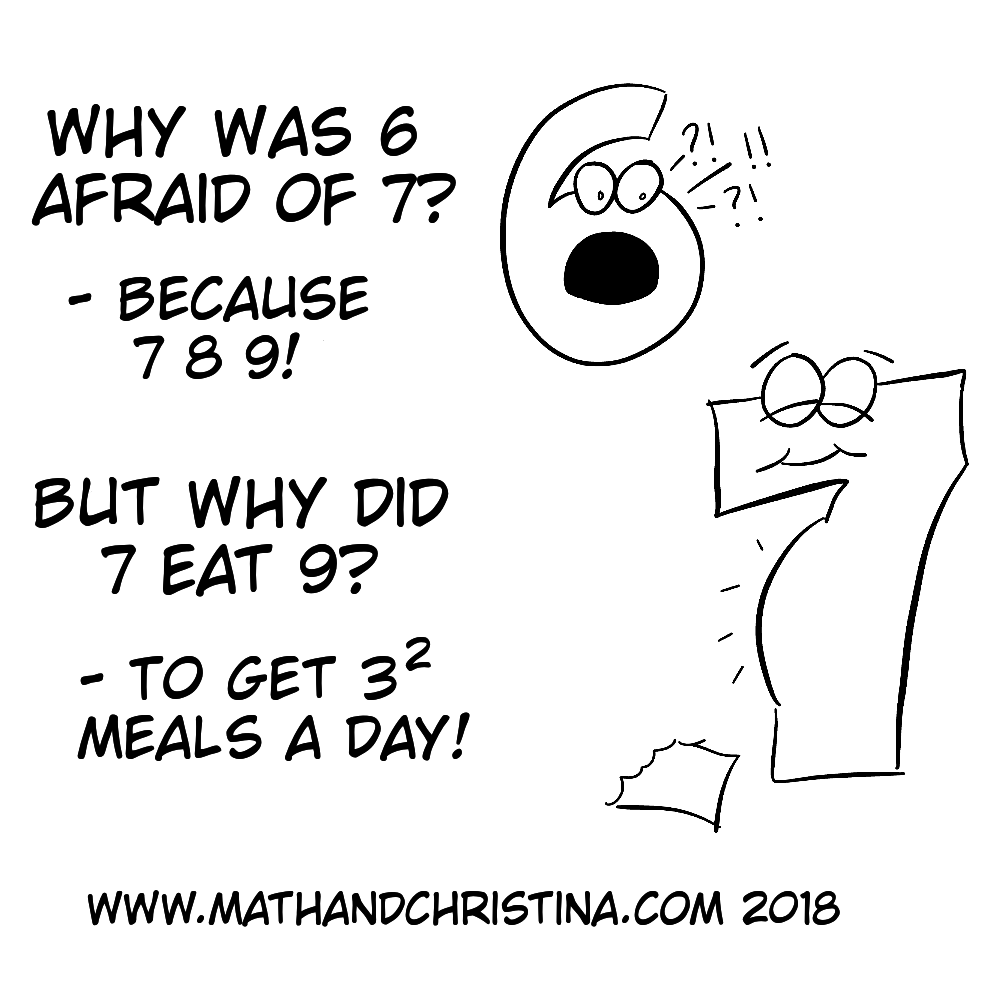 Why Was 6 Afraid of 7 Dirty? Explore the History and Humor of This Classic Kids Joke.