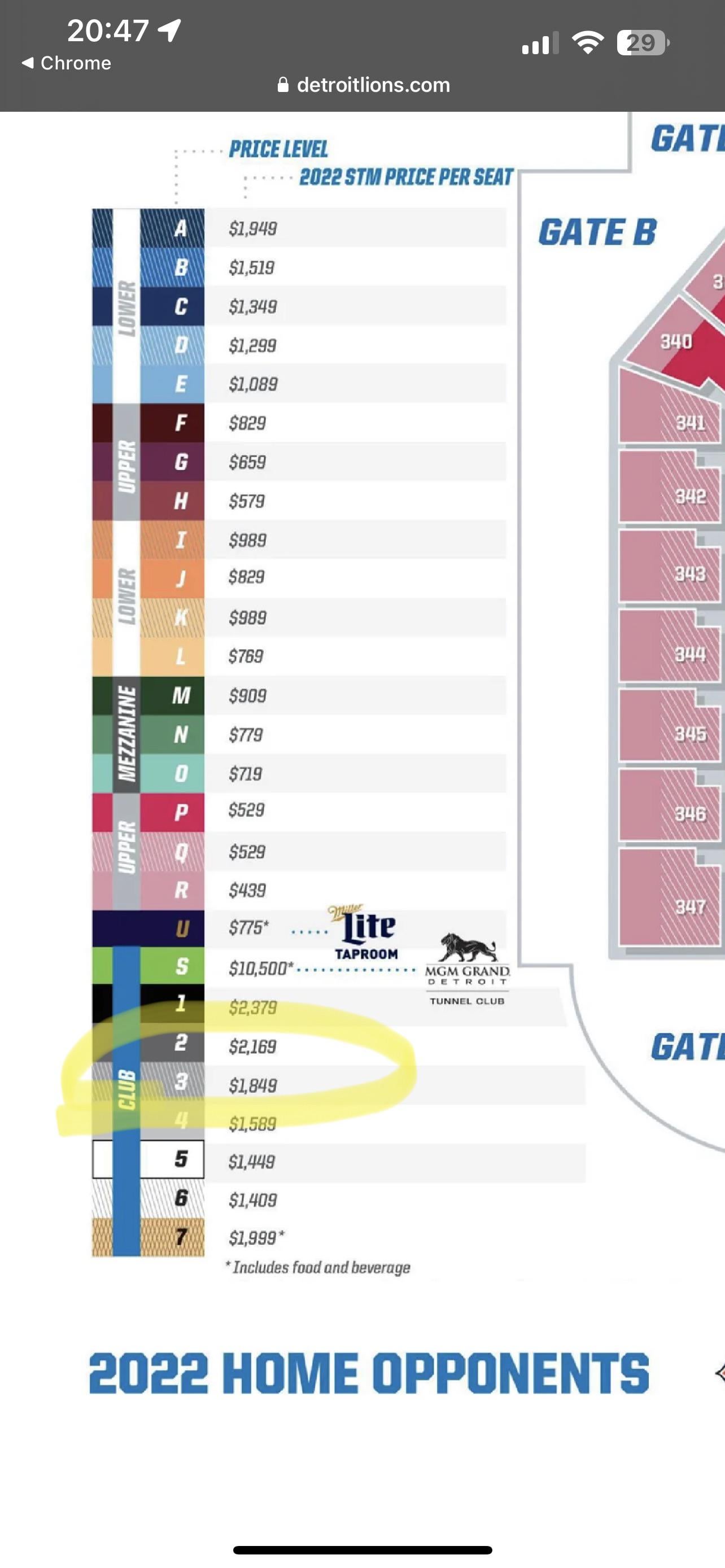 How Much Are Lions Season Tickets? Get The Best Deals Here!