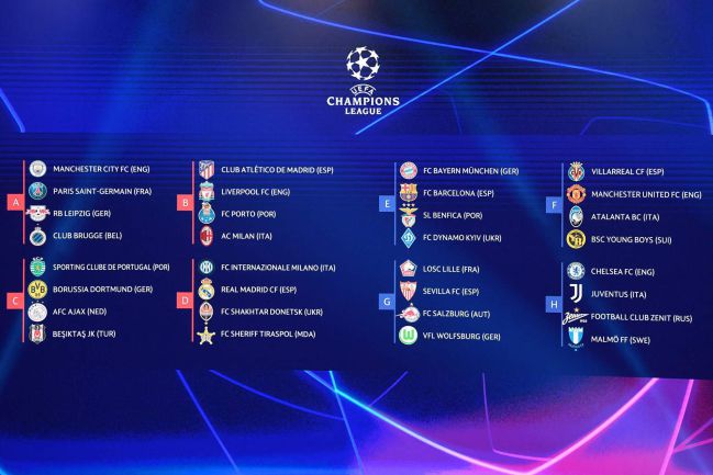 Manu Fixtures Champions League: See the Latest Schedule and All Upcoming Games!