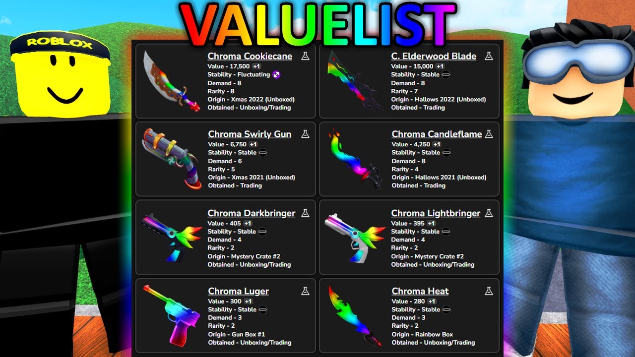 Find Murder Mystery 2 Values Today (Get the Most Value from Your MM2 Inventory)