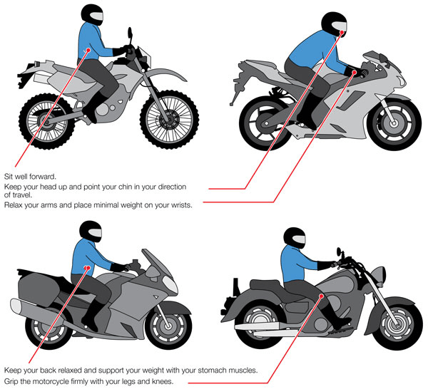 yamaha moto classic: How to Keep Your Bike in Top Condition.