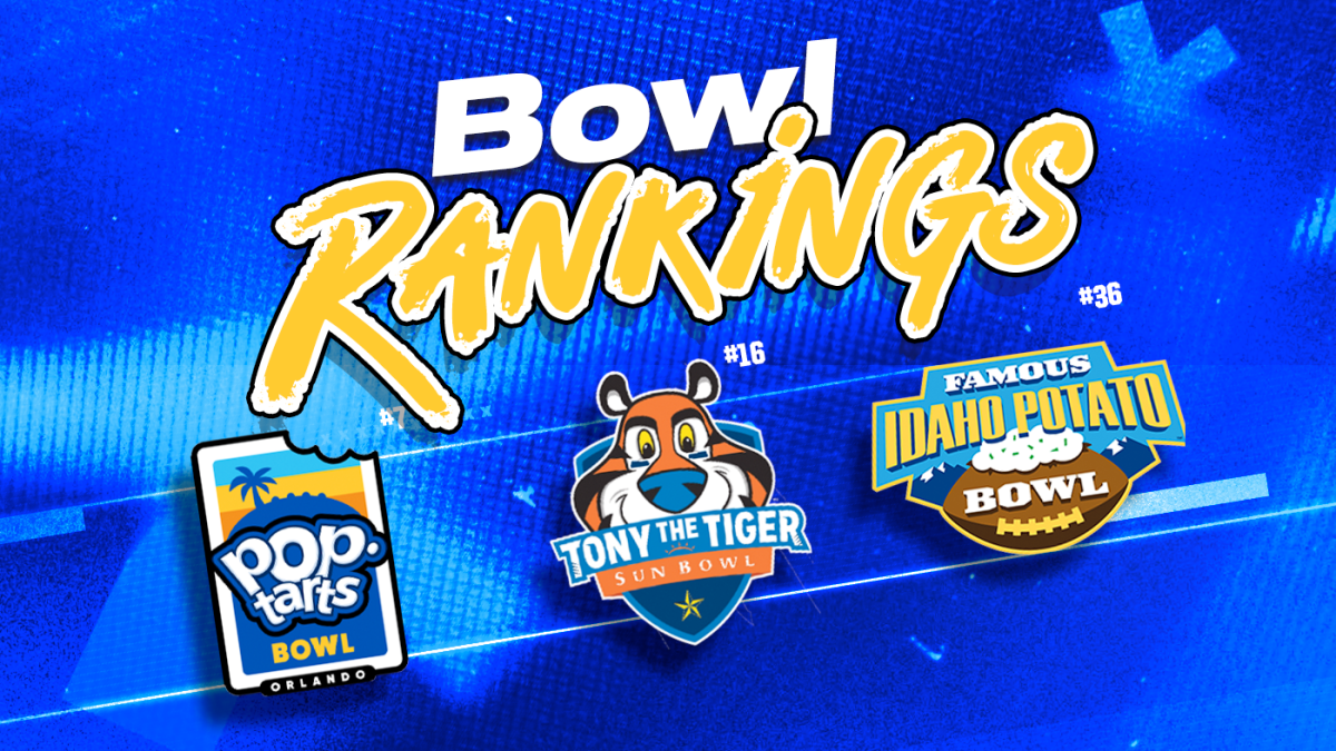 Latest Update on Bowl Games: Whats New and Whos Playing?