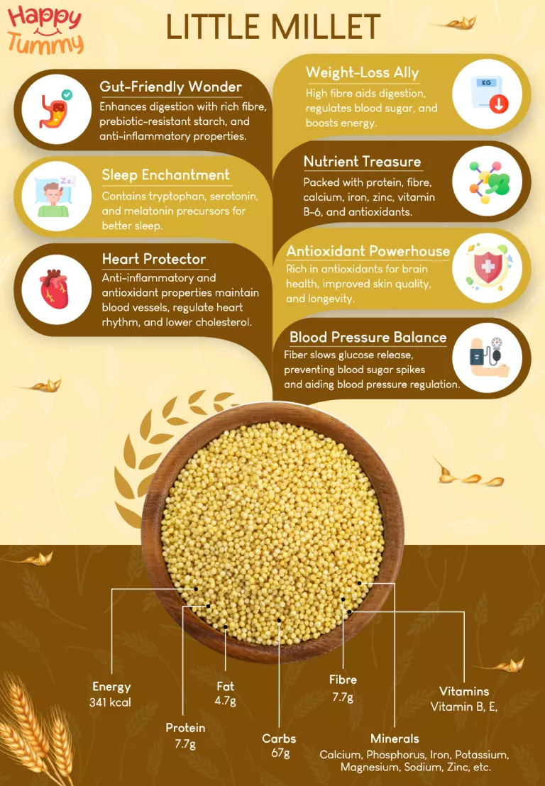 Is maioli healthy for me? Learn about the nutritional benefits and facts here.