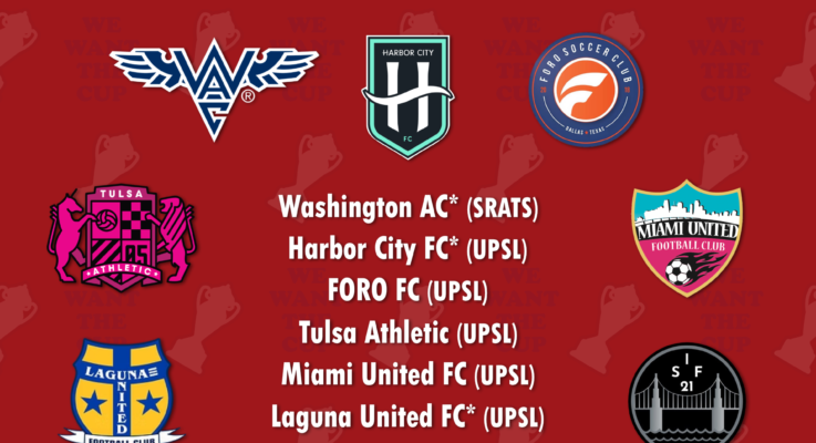 Checking the US Open Cup League Table: Find Out Whos Leading and Whos Falling Behind
