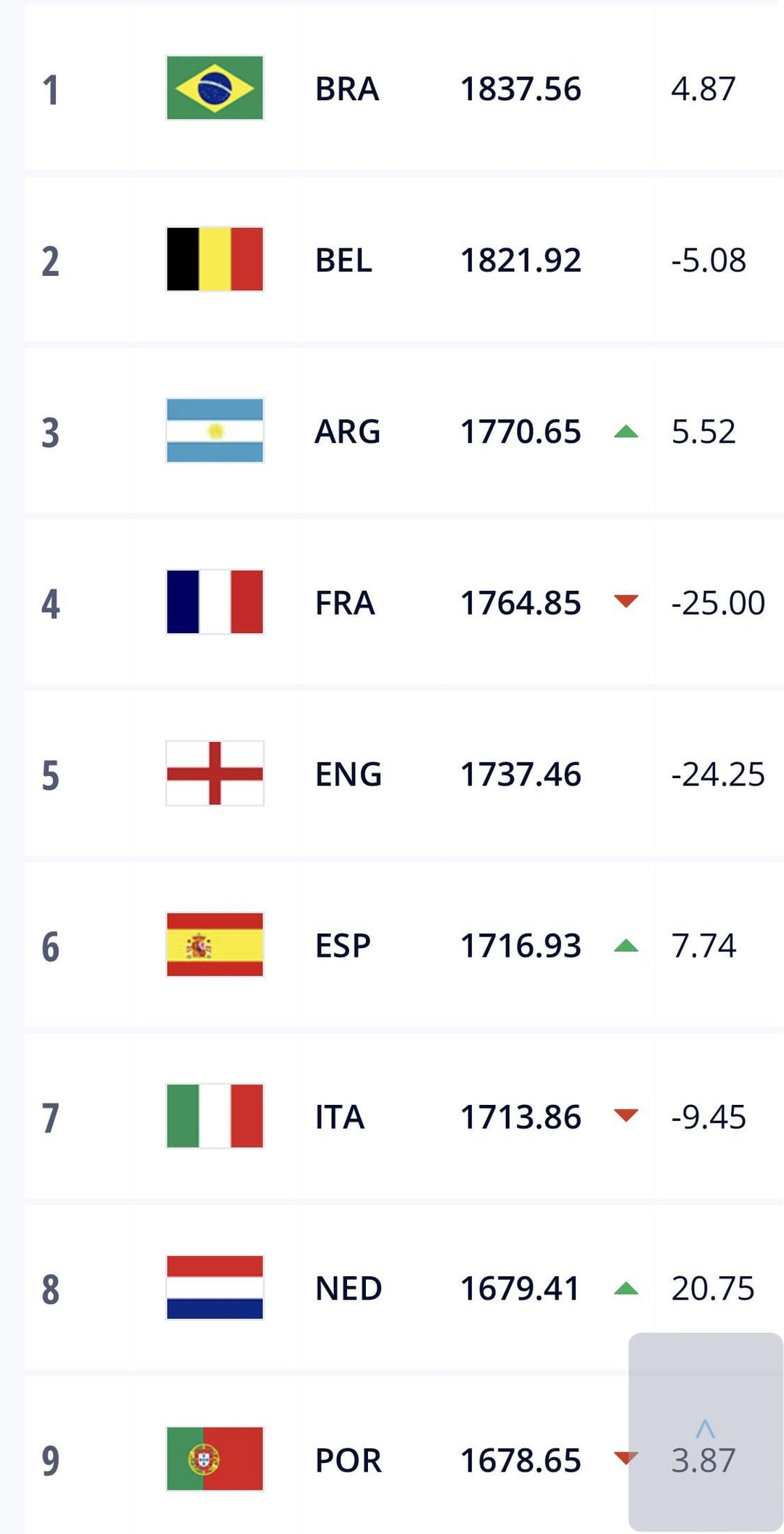 Mexico Standings Right Now: See Where They Rank!