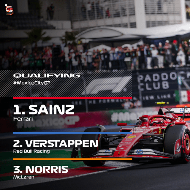 Mexican Grand Prix Qualifying: Whos Likely to Take Pole Position?