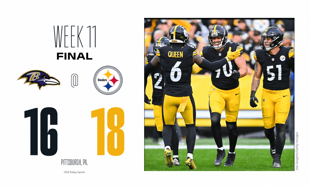 Pittsburgh Steelers Ravens Score: Did the Steelers Win Against the Ravens?