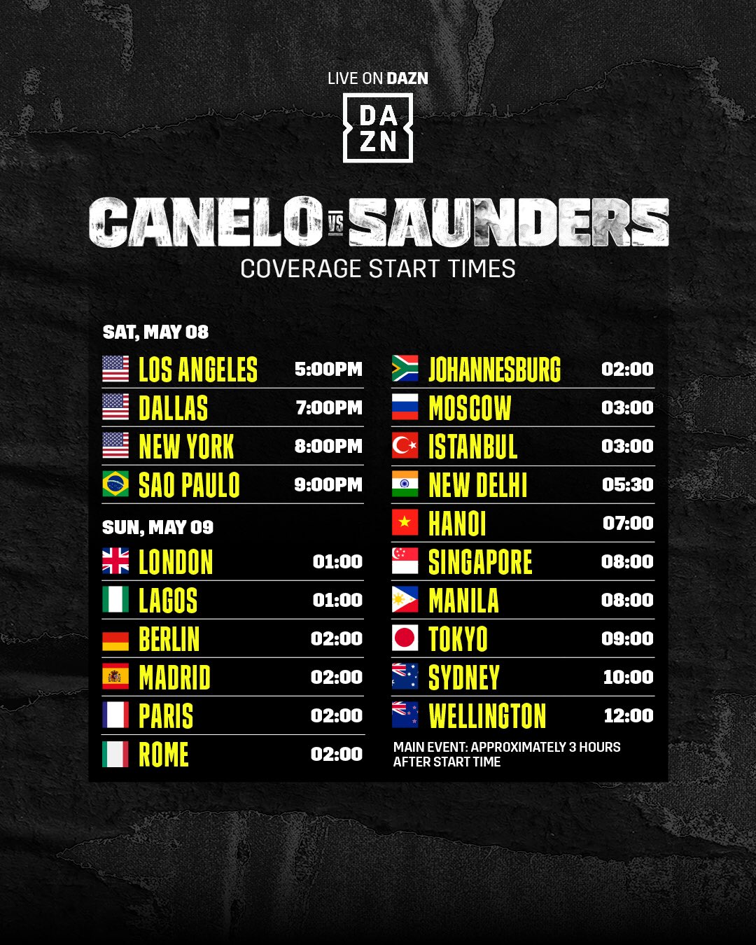 Canelo Fight Time for Mountain Viewers? (Find Out When It Starts)