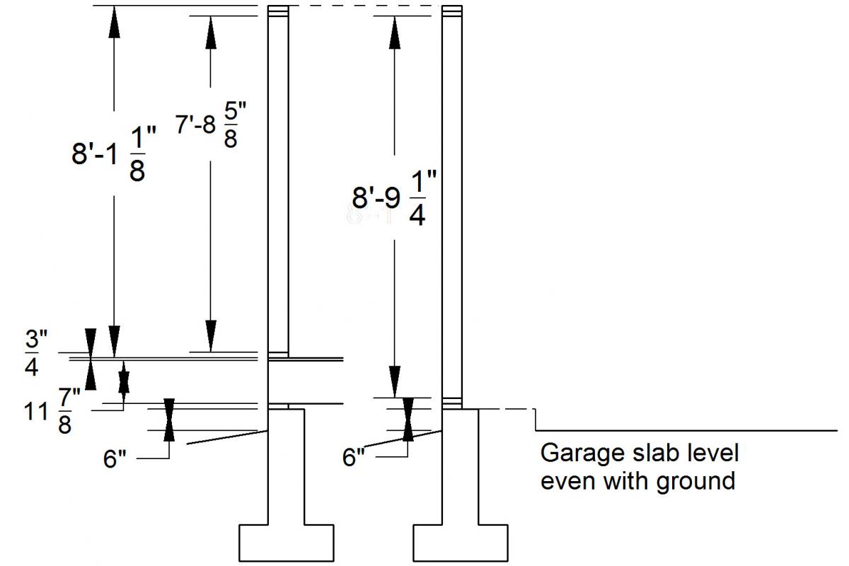 Average Stud Height Explained: Simple Guide for Beginners