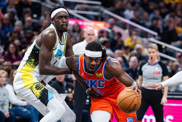 Oklahoma City Thunder Injury Report: Stay Updated on the Teams Health.