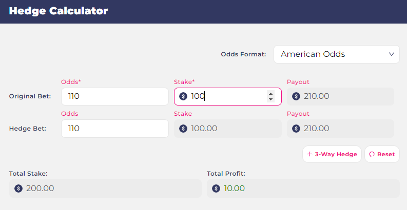 How to Use a Hedge Bet Calculator? Easy Tips for Beginners