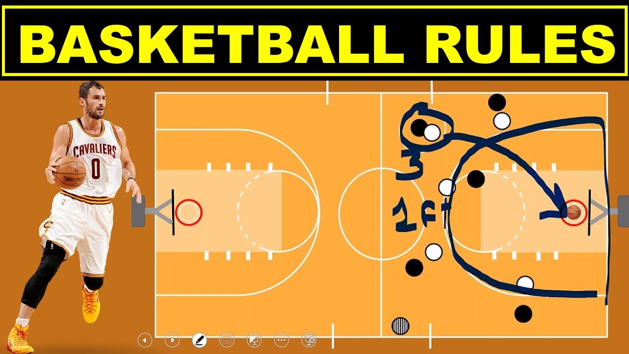 Can You Kick the Ball in Basketball? (Learn the Basic Rules Here)