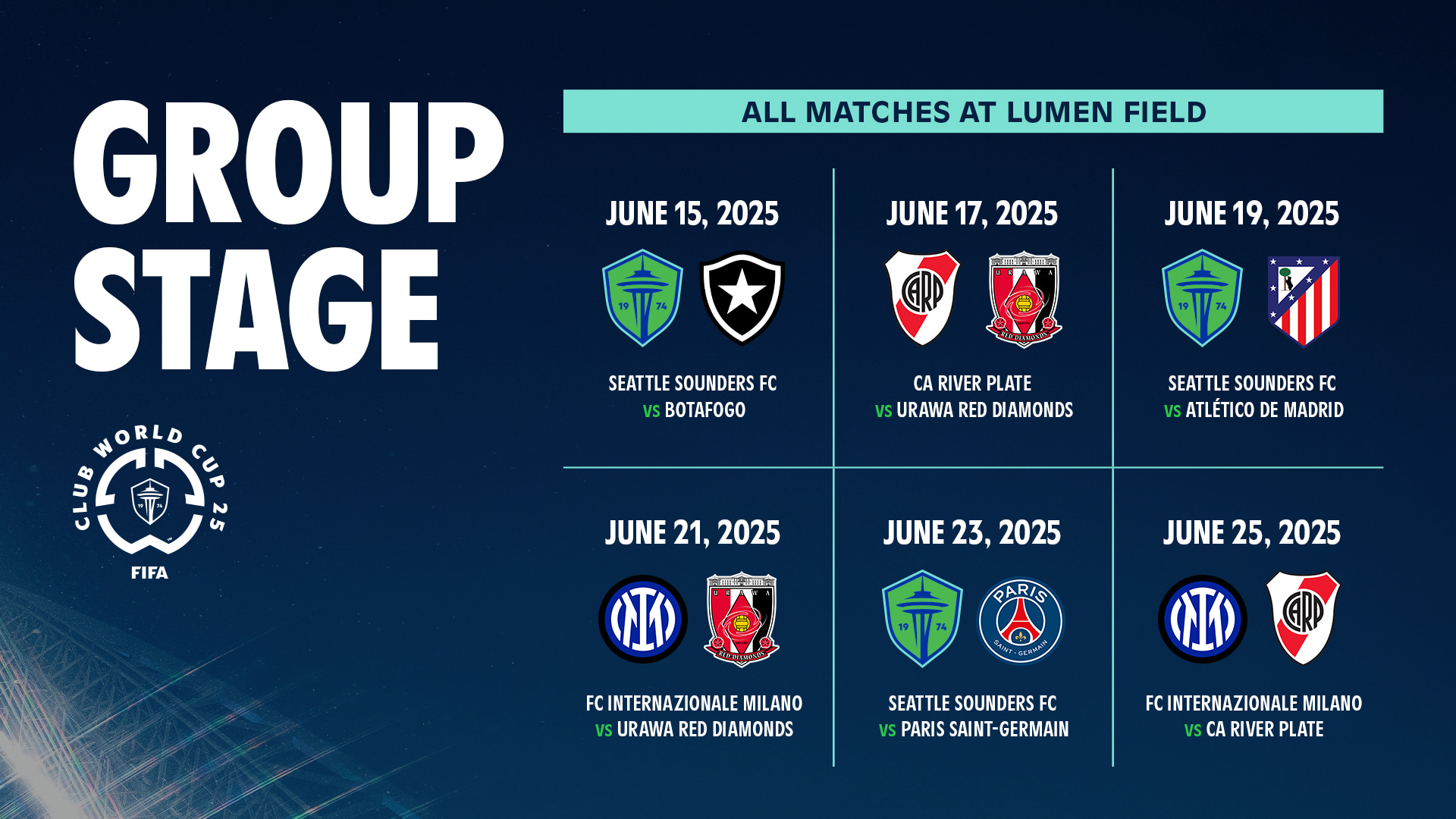 Seattle World Cup: Check Out the Schedule, Teams, and Venue Information!