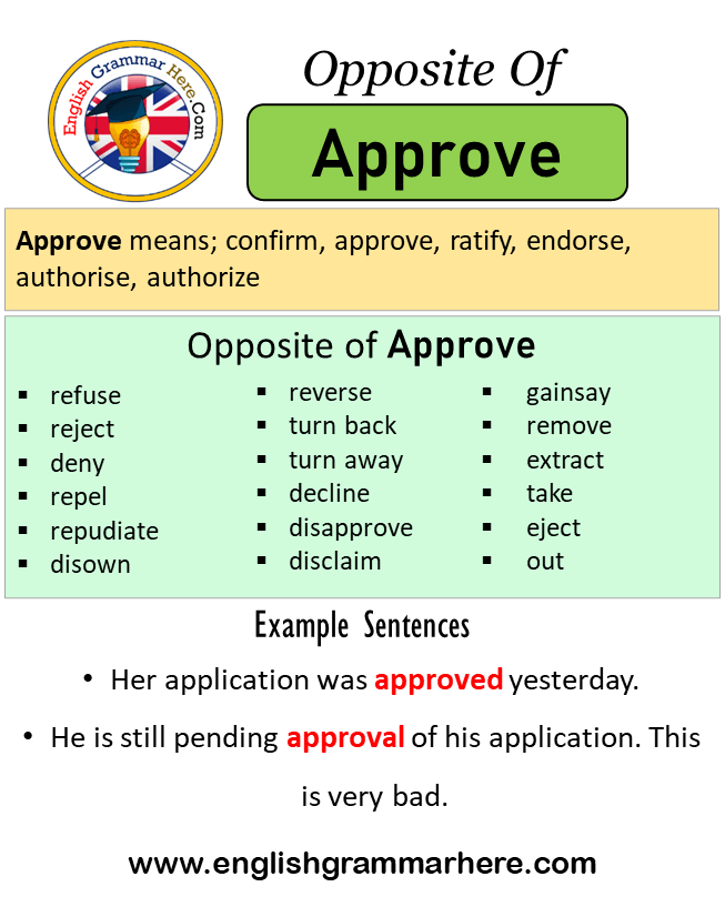 What is the opposite of approved? Find alternatives in plain English.