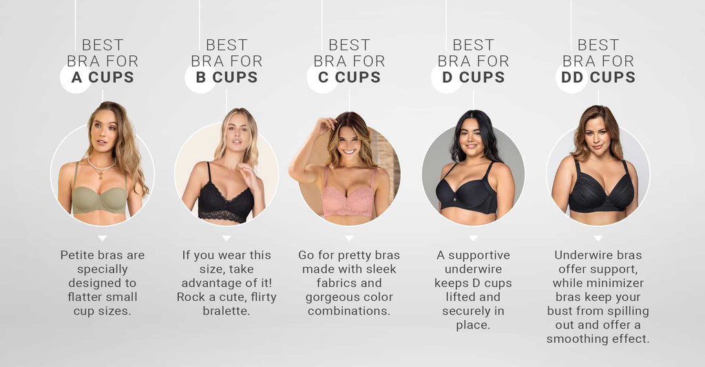 Triple Cup vs Double Cup: Whats Best? We Help You Choose the Right Bra Size