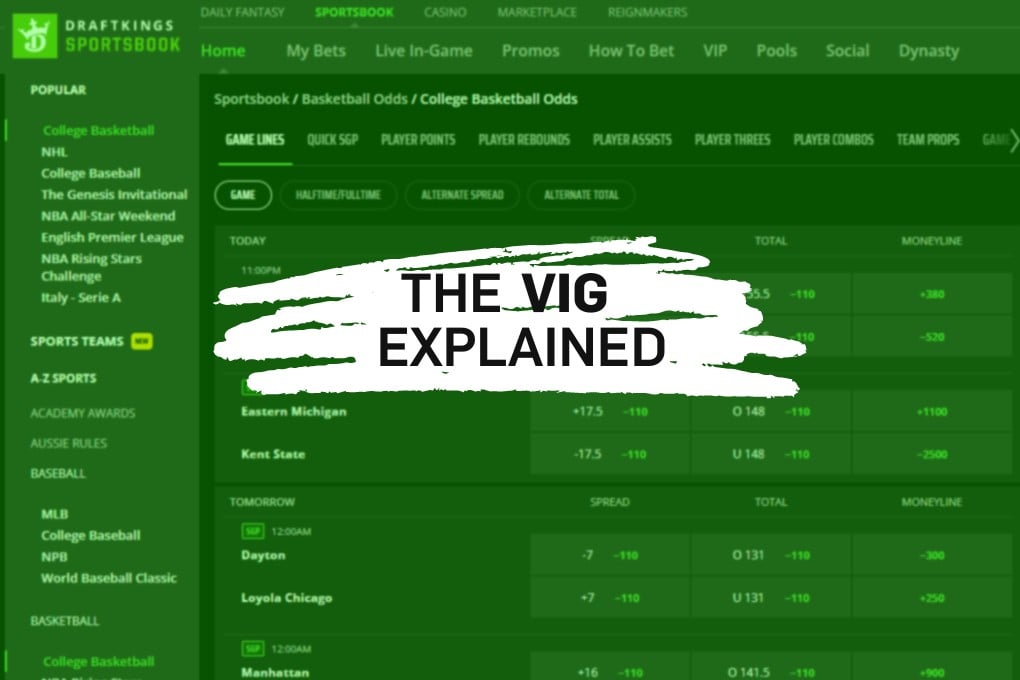 Understanding Vig Betting Term: Simple Tips to Get the Best Odds