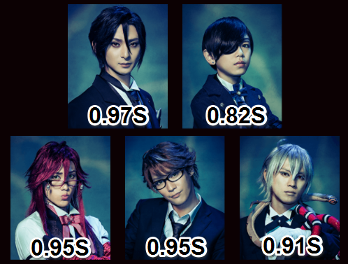How tall is Sebastian? Find Out His Actual Height Here!